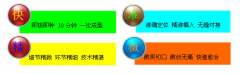 郑州哪家做种植牙好